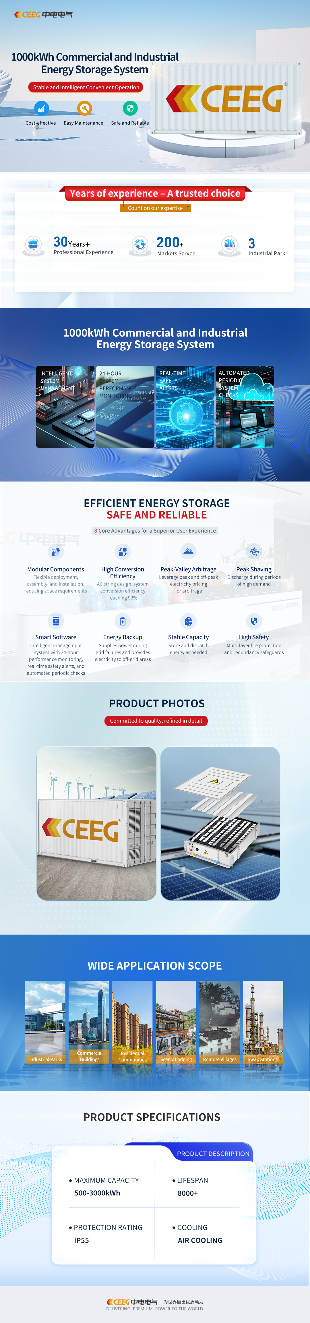 详情页-1000Kwh工商业储能系统_en-izam.png