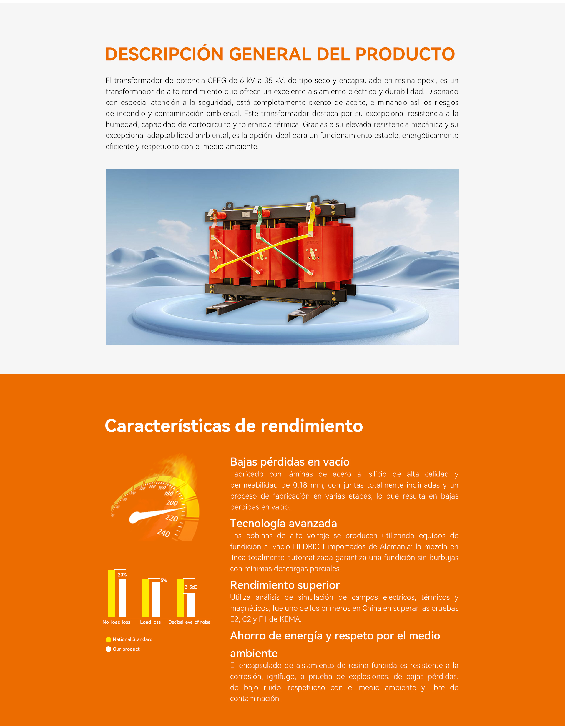 环氧浇注干变 - 西班牙语-1-fins.jpg