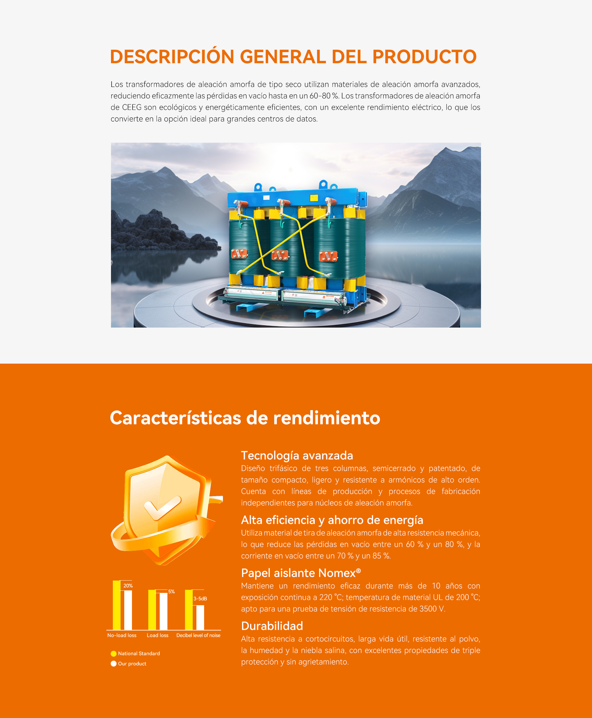 非晶合金变压器 - 西班牙语-1.jpg