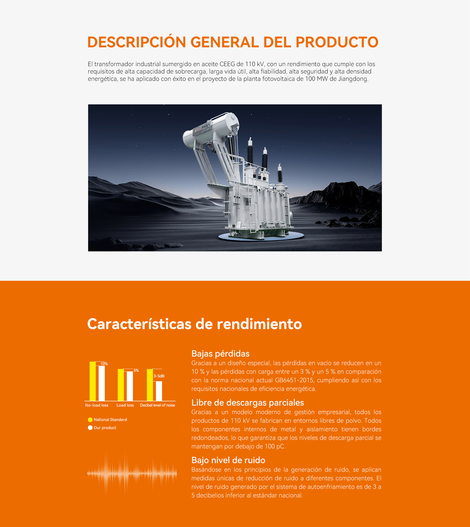 110kV - 西班牙语-1.jpg