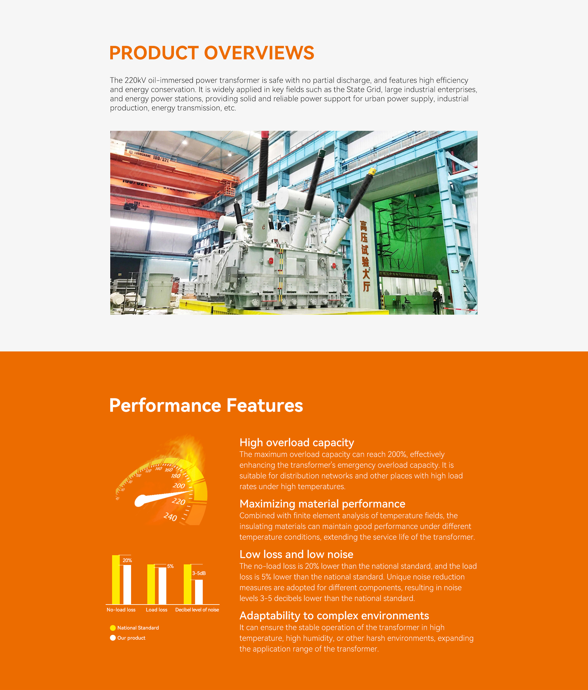 220kV油浸变压器详情-改版_02_01.jpg